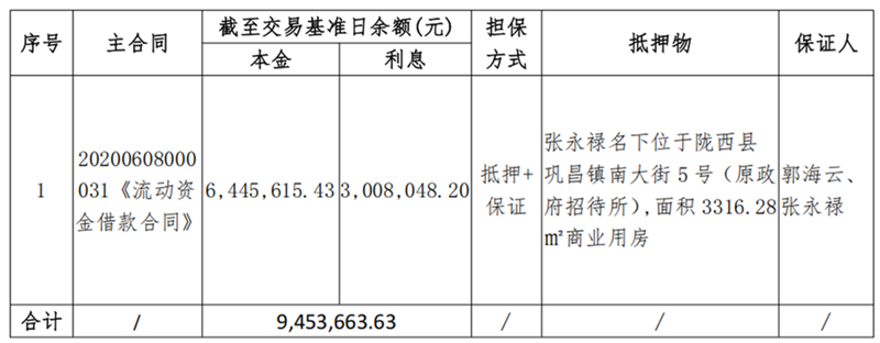 陇西鹿鸣-LETOU乐投债权资产营销公告_00_副本.png