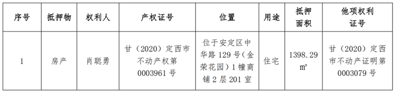 定西伊兰纯牛业-LETOU乐投债权资产营销公告_02_副本.png